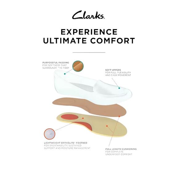 New! Clarks Collection Women's Ashland Spin Flats - Size 7.5 / EU 38 - Picture 8 of 9